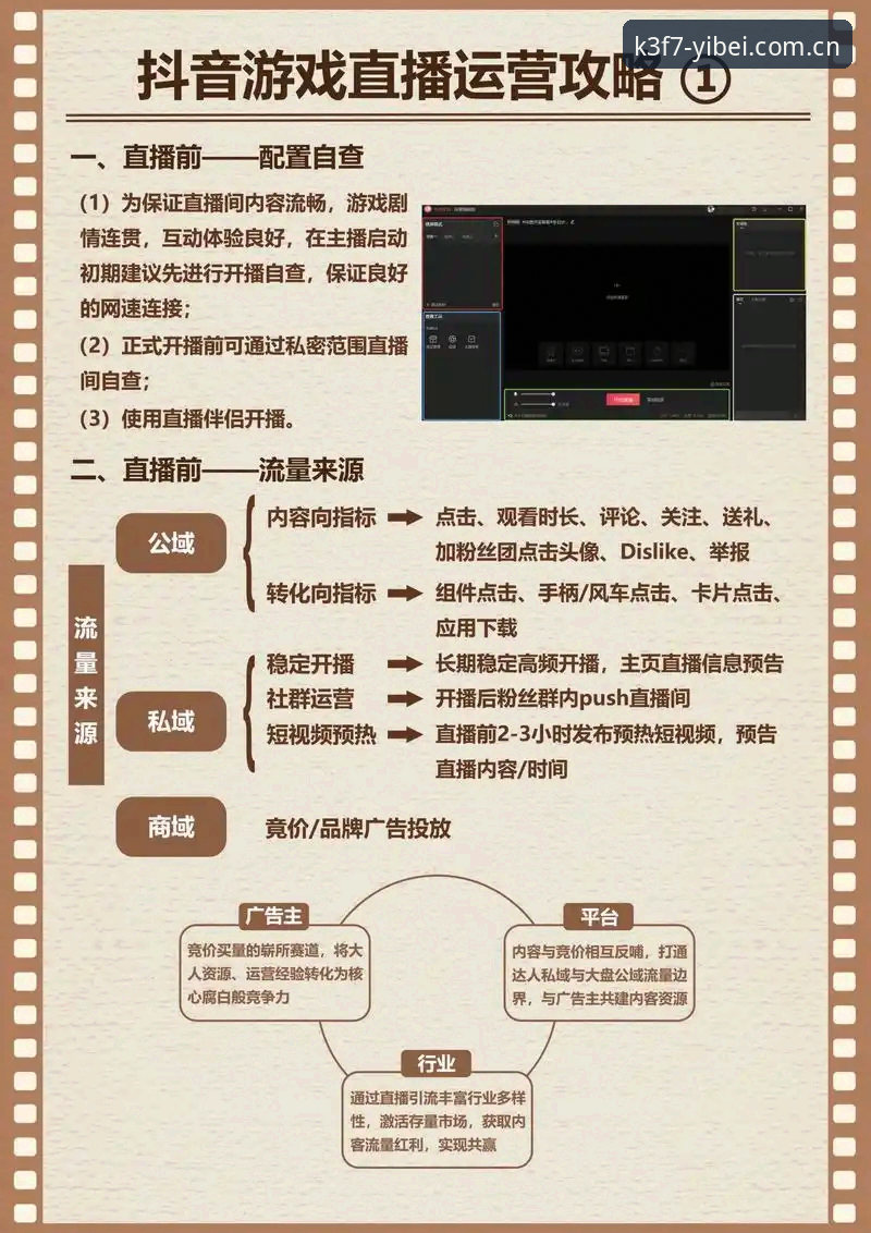 EMC直播平台功能详解 易倍体育平台EMC直播功能深度使用教程——从基础操作到实战技巧