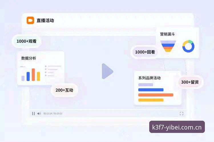 易倍安卓版 易倍安卓版最新动态:老用户亲测EMC体育赛事直播与K3F7活动体验分享