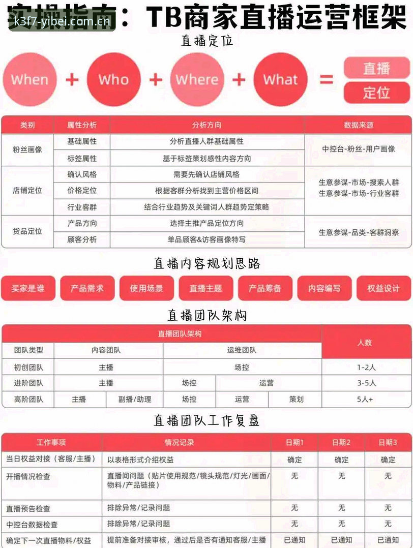 EMC直播平台功能详解 易倍体育平台EMC直播功能深度使用教程——从基础操作到实战技巧