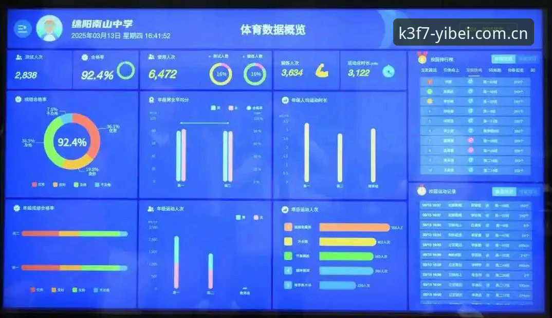 易倍下载 易倍体育平台移动端体验深度分析:从下载到投注的完整技术评测