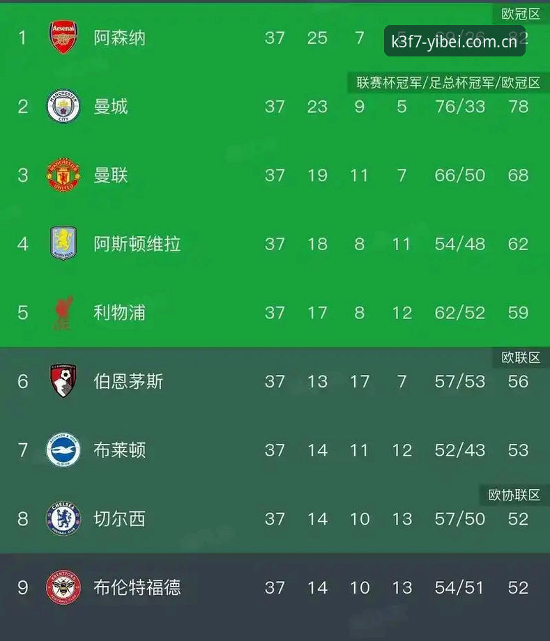 体育盛筵 维拉3-0弗赖堡欧联夺冠全面解析:埃梅里五冠纪录与体育盛筵观赛实操